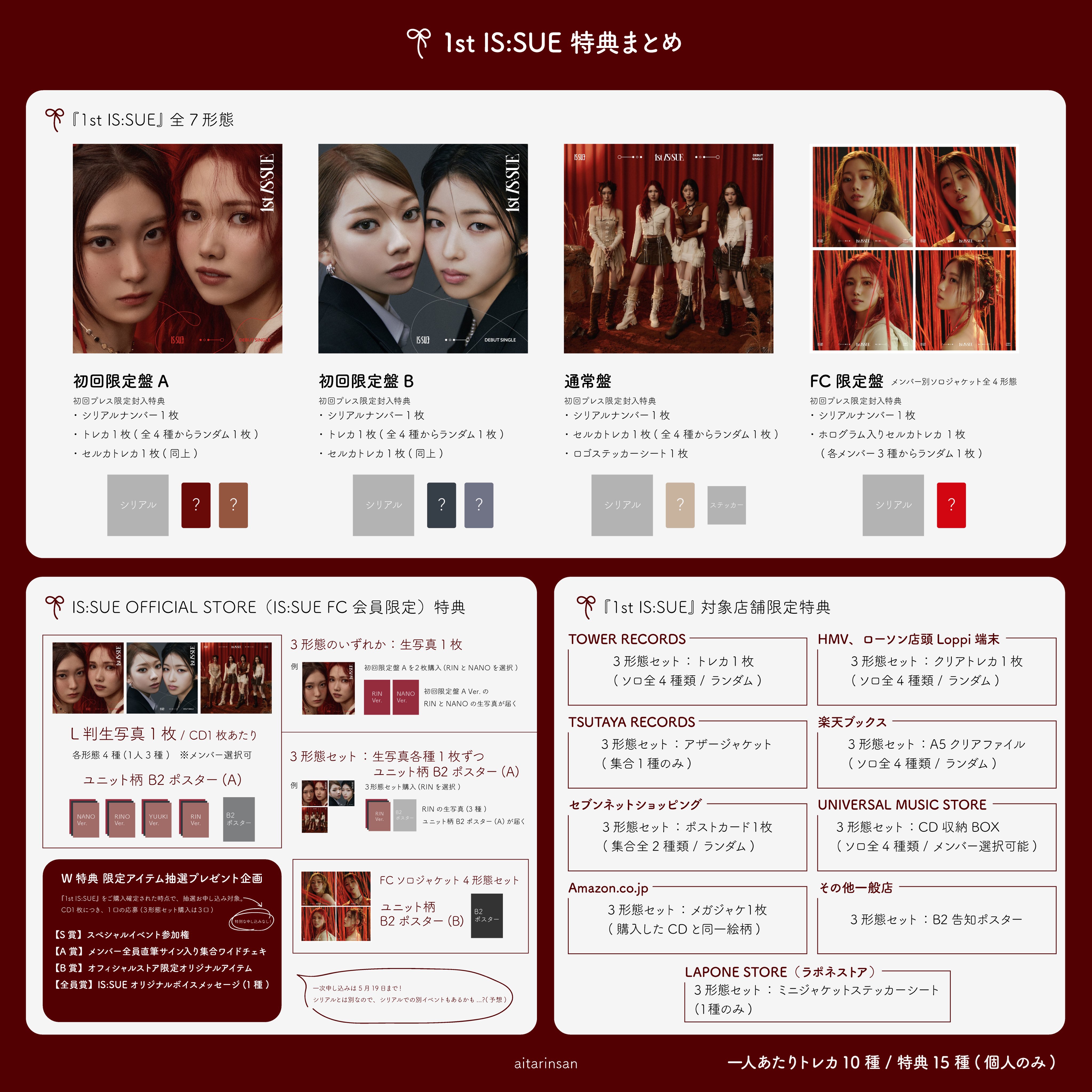 IS:SUE ISSUE 会場限定 CD購入特典トレカ田中優希釼持菜乃