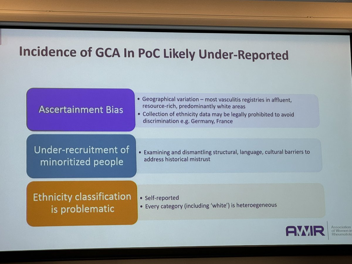 Zoe Paskins (@zpaskins) on Twitter photo #bsr24 really important session on inclusivity. Highlighting the challenges around risk correction for ethnicity (also relevant for bone diseases) and explaining why GCA in poc is underreported. Thanks Puja Mehta <a href="/RheumatologyUK/">BSR</a> <a href="/AWIRGROUP/">Association of Women in Rheumatology</a> #bsr24 really important session on inclusivity. Highlighting the challenges around risk correction for ethnicity (also relevant for bone diseases) and explaining why GCA in poc is underreported. Thanks Puja Mehta <a href="/RheumatologyUK/">BSR</a> <a href="/AWIRGROUP/">Association of Women in Rheumatology</a>