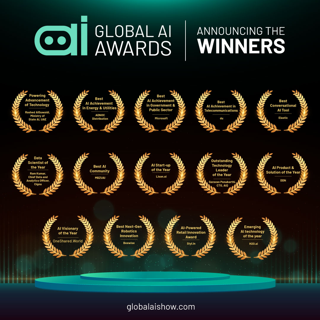 Here we go! 🎉 It's time to celebrate the winners of the Global AI Awards! Let's give a big congrats to all the brilliant minds who shaped the future of AI. Winners are- 🏆 Powering Advancement of Technology- Rashed AlSuwaidi, Ministry of State AI, UAE 🏆 Best AI Achievement in