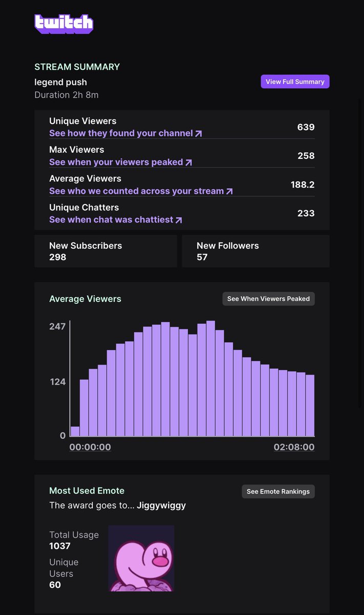 Jaytheunderdog tweet media