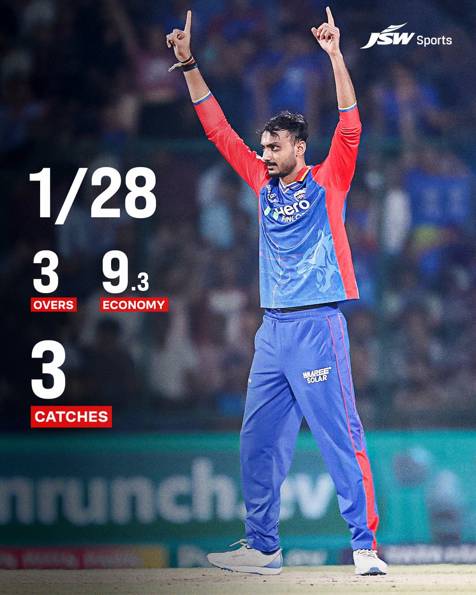 The Axar Patel Show! 🌟 JSW Sports' athlete @akshar2026 dropped a masterclass against Gujarat with the bat, ball, and in the field. 🙌 #JSWSports #AksharPatel #DCvGT #TATAIPL #BetterEveryDay