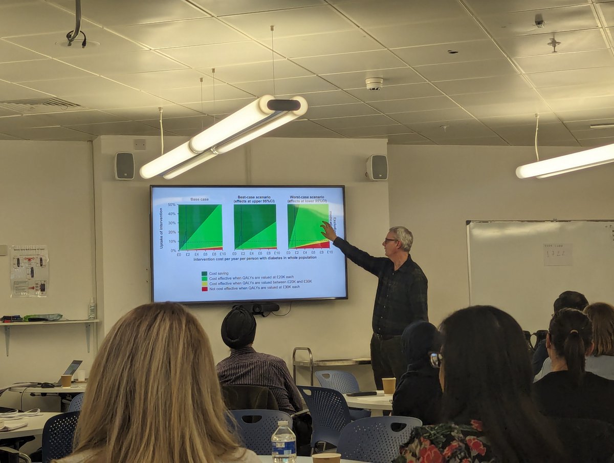 HealthEcon_MCR tweet media