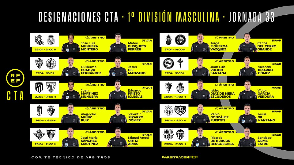 ⚖️ ÁRBITROS | Estos son los colegiados designados para la 3⃣3⃣ª jornada en la Temporada 2023/24 de 𝐏𝐫𝐢𝐦𝐞𝐫𝐚 División. 🟨🟥 Designaciones completas: bit.ly/3JvqNR4 #ArbitrajeRFEF | @CTARFEF