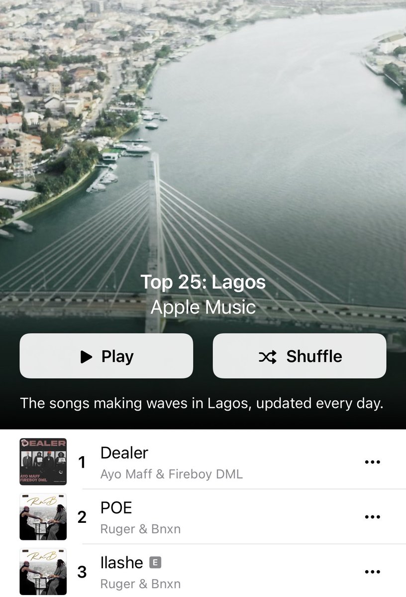 Dealer - Ayo Maff x Fireboy DML reaches number one on Lagos Apple Music. Endemic 🔥