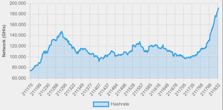 Radiant L1 - Community tweet media