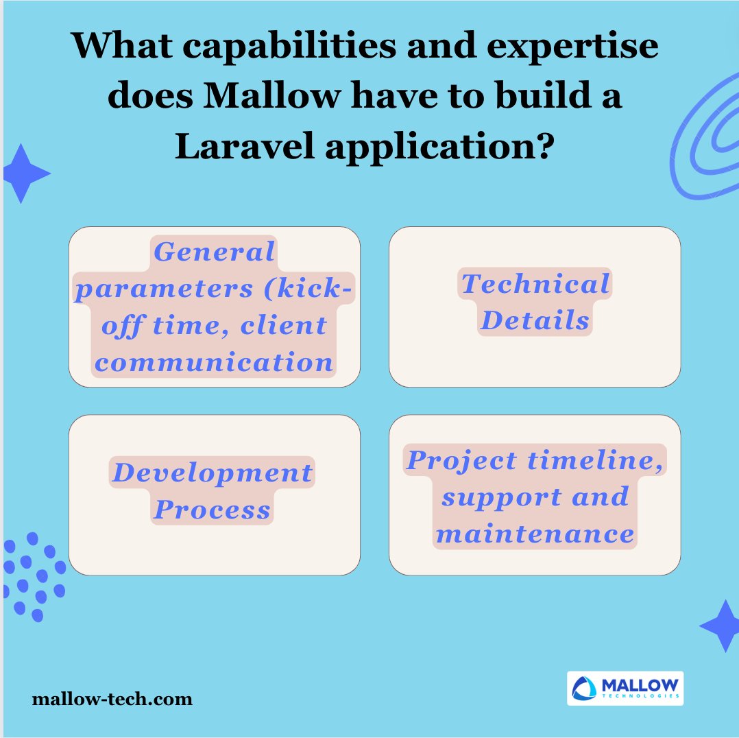 Considering working with a custom software company like Mallow for your Laravel project? 

Please checkout this complete article @ mallow-tech.com/blog/is-mallow…

#outsourcing #customsoftwaredevelopment #mallowtechnologies