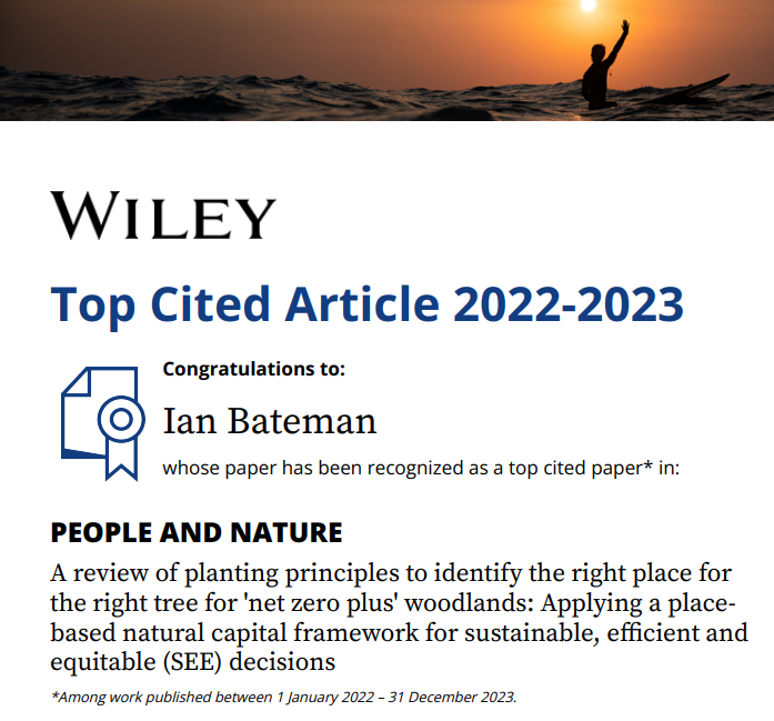 We are delighted to see that our @_NetZeroPlus paper was one of the top 10 most-cited papers (2022 -2023) published in the People and Nature. Link: doi.org/10.1002/pan3.1… #TopCitedArticle.