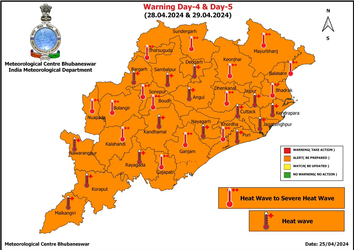 #HeatWave Warning for Day-1 to Day-5:-