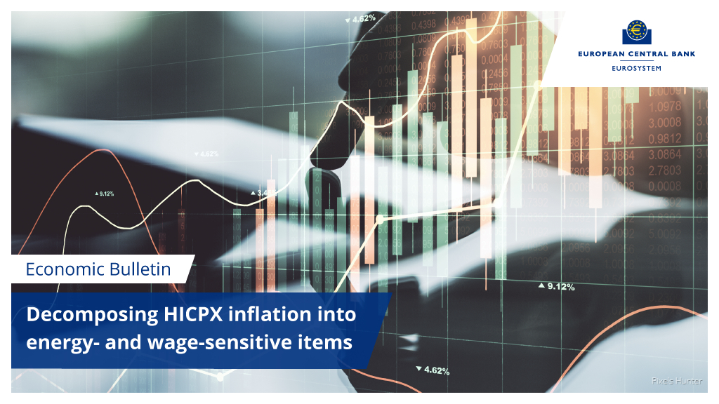 Read our #EconomicBulletin to learn how HICP inflation excluding energy and food (HICPX) can be broken down into contributions from energy-sensitive and wage-sensitive items ecb.europa.eu/press/economic…