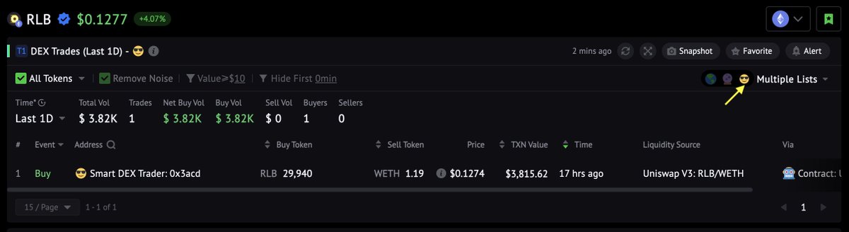 Candlestick_io tweet picture