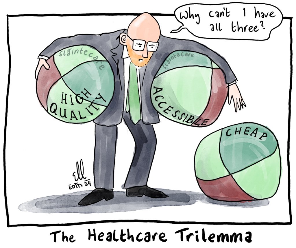 A weakness of many efforts at healthcare reform is a failure to tackle the tradeoffs of the ‘Iron Triangle’. We have to pay for healthcare with money (tax, insurance, or out of pocket), time (waiting), or outcomes (lower quality). 

My latest cartoon for <a href="/med_indonews/">Medical Independent</a>