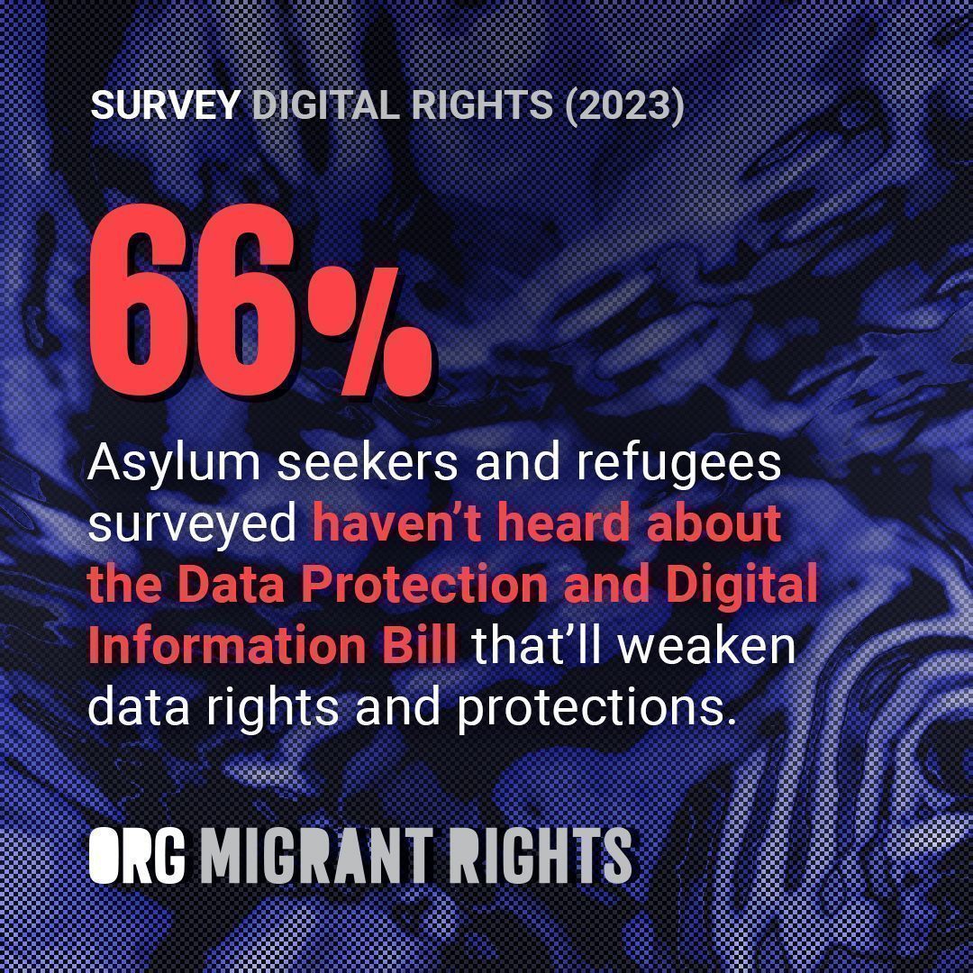 OpenRightsGroup's tweet photo. Surveillance measures in the #DigitalHostileEnvironment will intensify if the #DPDIBill succeeds in weakening data rights.
Yet the majority of migrants, refugees and asylum seekers we surveyed with @PositiveActionH haven’t heard about the Bill.
Here's why it's a problem 🧵 https://t.co/RSohM68QdH