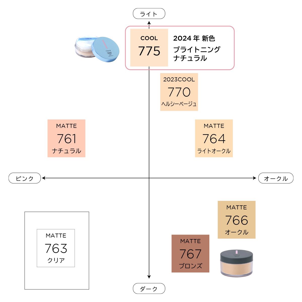 ChacottFukuoka tweet picture