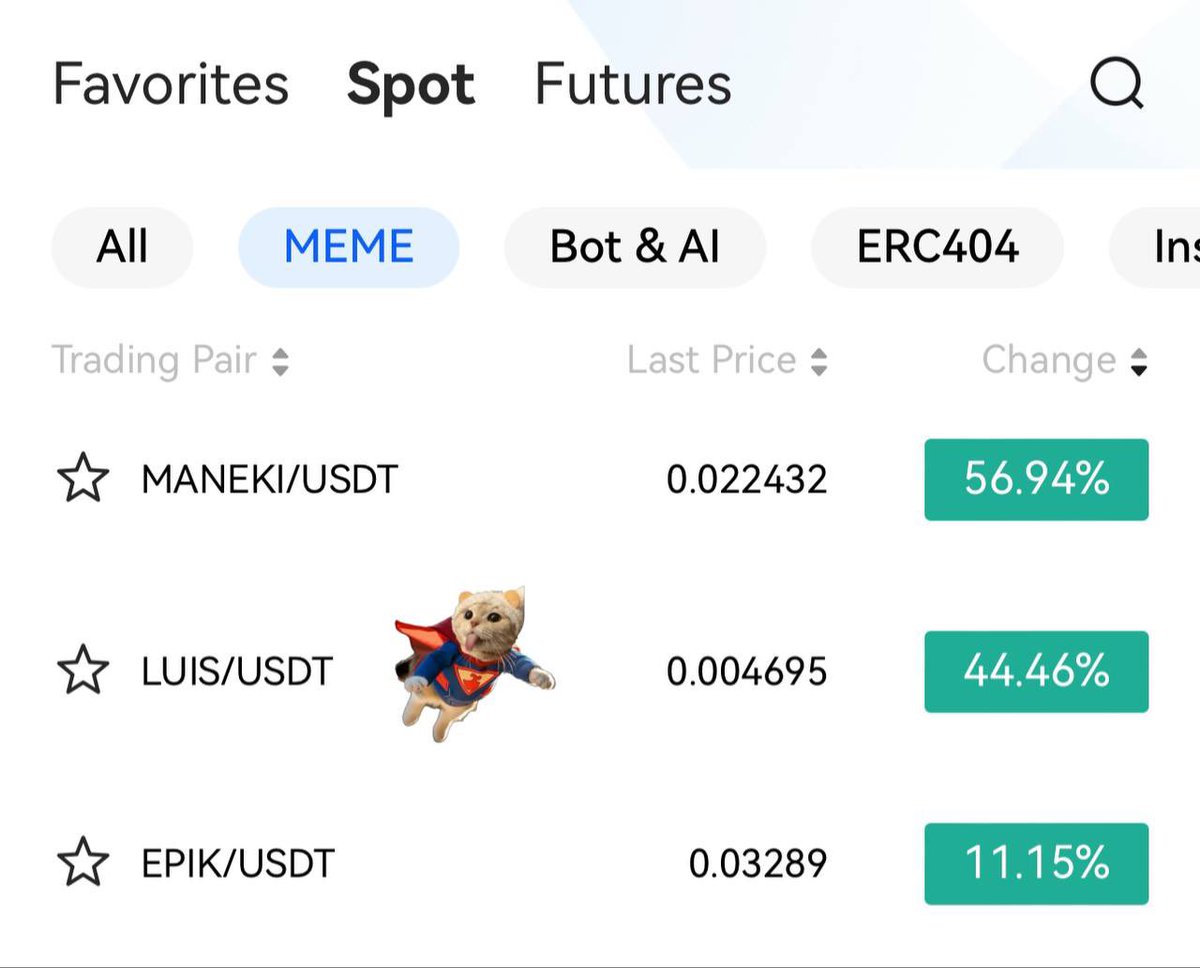 $LUIS look good in <a href="/BingXOfficial/">BingX</a> 😏🐈👀