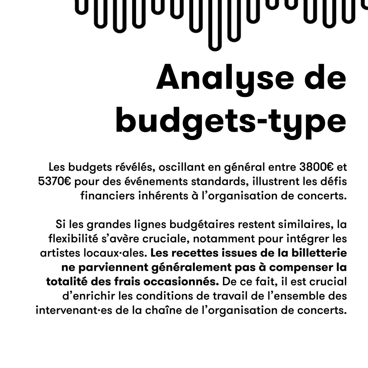 Court-Circuit - Fédération des Musiques Actuelles tweet media