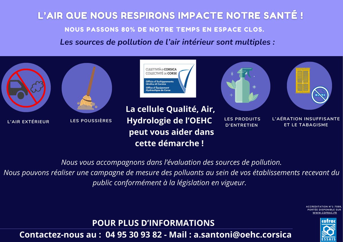 OEHC_'s tweet photo. 🌏La cellule qualité, air, hydrologie de l' @OEHC_      vous accompagne dans l'évaluation des sources de pollution.

👩‍🔬💨Pour en savoir plus ⤵️ https://t.co/SvtpnvZYWl