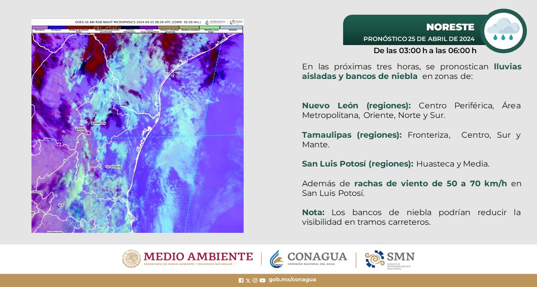 conagua_clima tweet picture