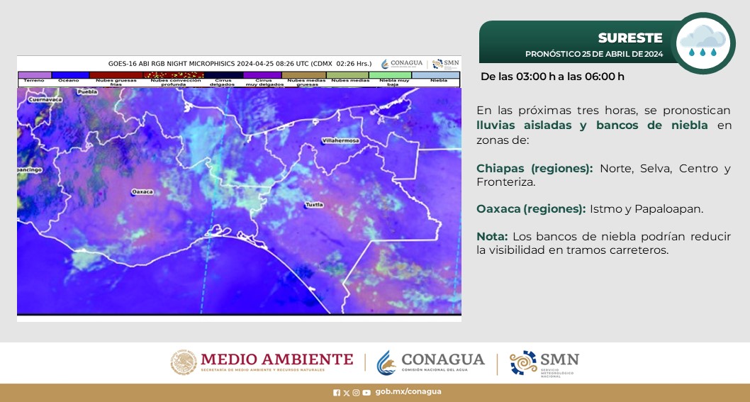 conagua_clima tweet picture