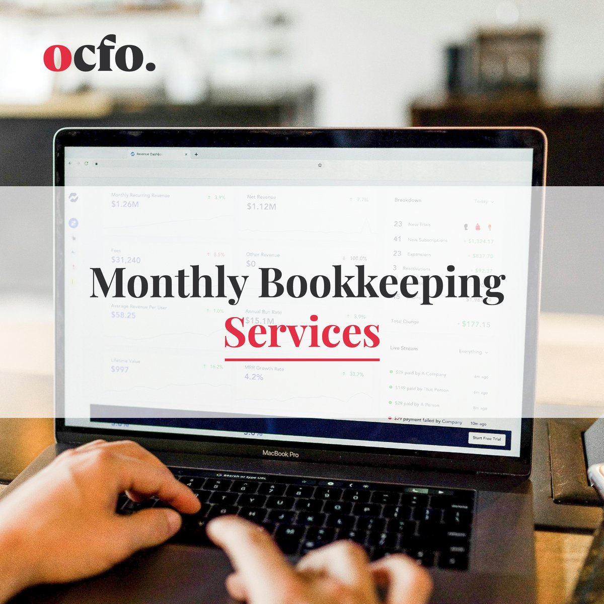 Outsourced CFO tweet media