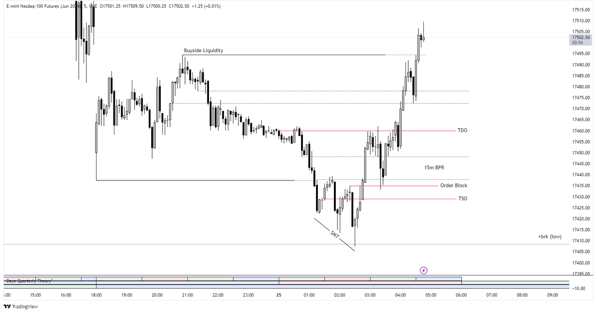 _tradertom tweet picture