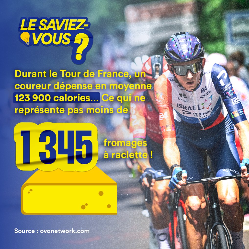 À vous de nous dire : êtes-vous capable de manger 1 345 fromages à raclette en 1 an ou de parcourir un Tour de France en 1 mois ? 😂🚴 #TDF2024 #MaillotJaune