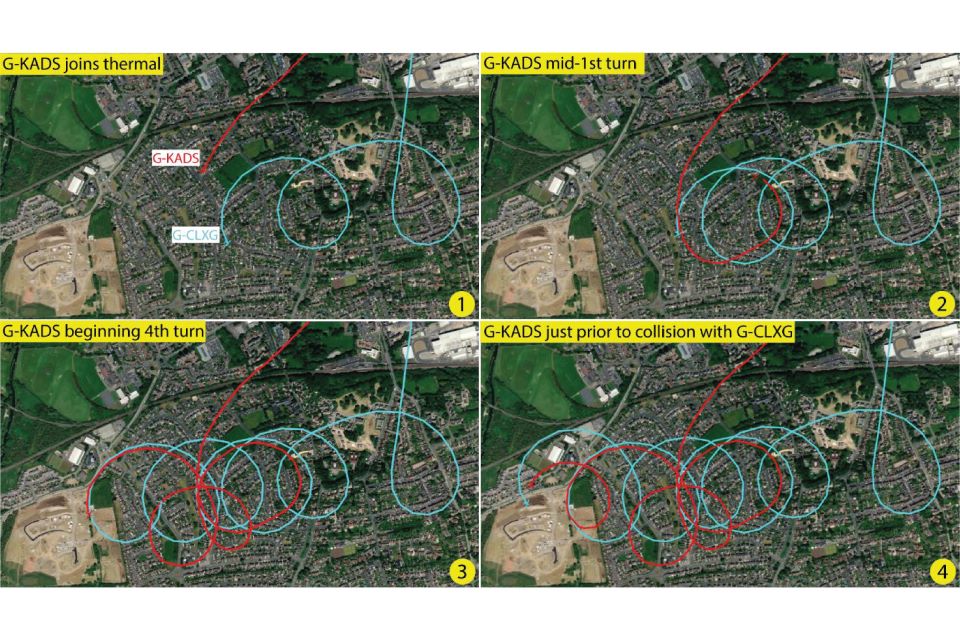 aaibgovuk's tweet photo. A report has been published into a fatal accident involving two gliders (G-KADS and G-CLXG) which collided during a competition flight near Melton Mowbray, Leicestershire, 17 August 2023.
https://t.co/PDyLyaQxdw

#aviation #aviationsafety https://t.co/0CywsDWNPR