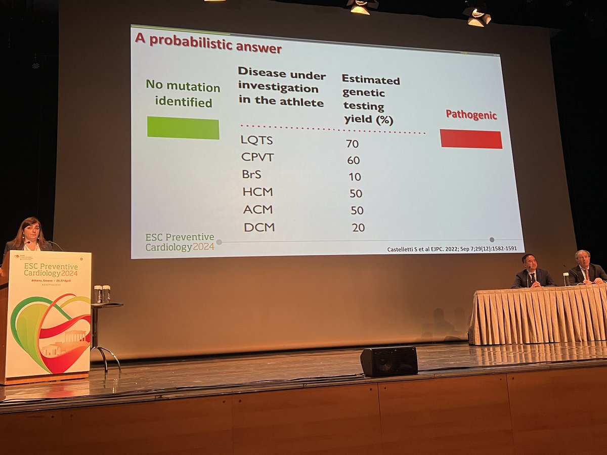 Genetic testing for potentially serious cardiac disease in athletes. Excellent and practical talk by @SilCastelletti #sports cardiology #ESCPrev2024