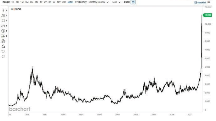 Héctor Chamizo tweet media