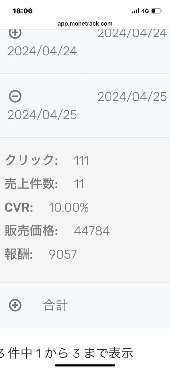 今日めっちゃ売れてる！