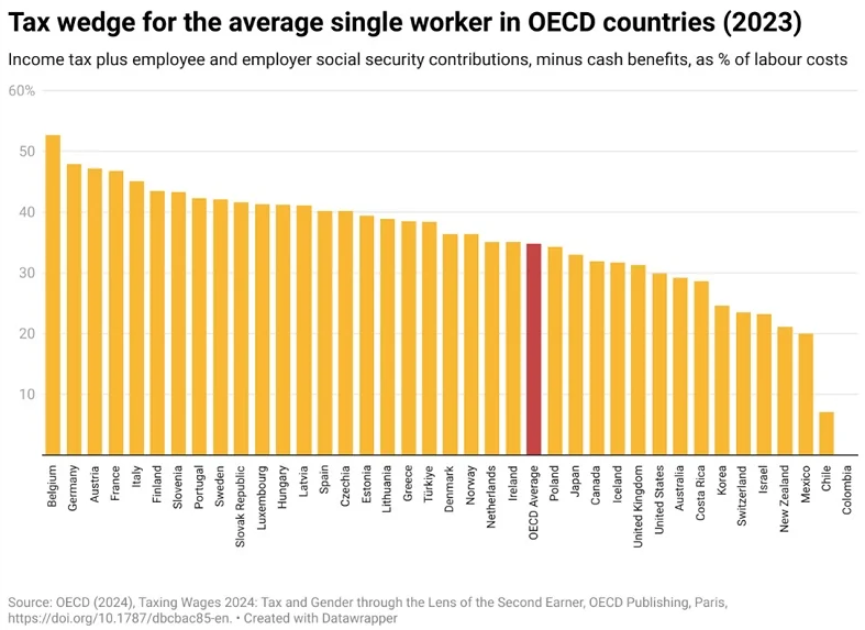 Emmanuel Vanbrussel tweet media