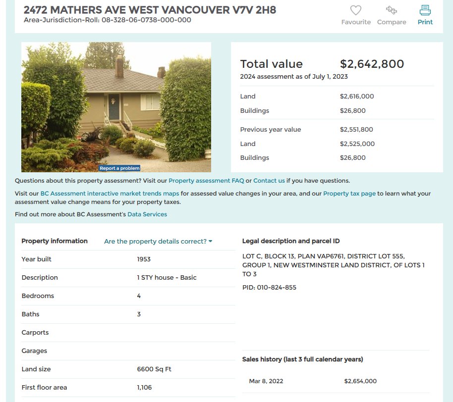 West Vancouver house flop

Sold $2.44M
Assessed $2,642,800
Purchased Mar 2022 $2.654M

Est $340K loss after PTT and commissions

#VanRE