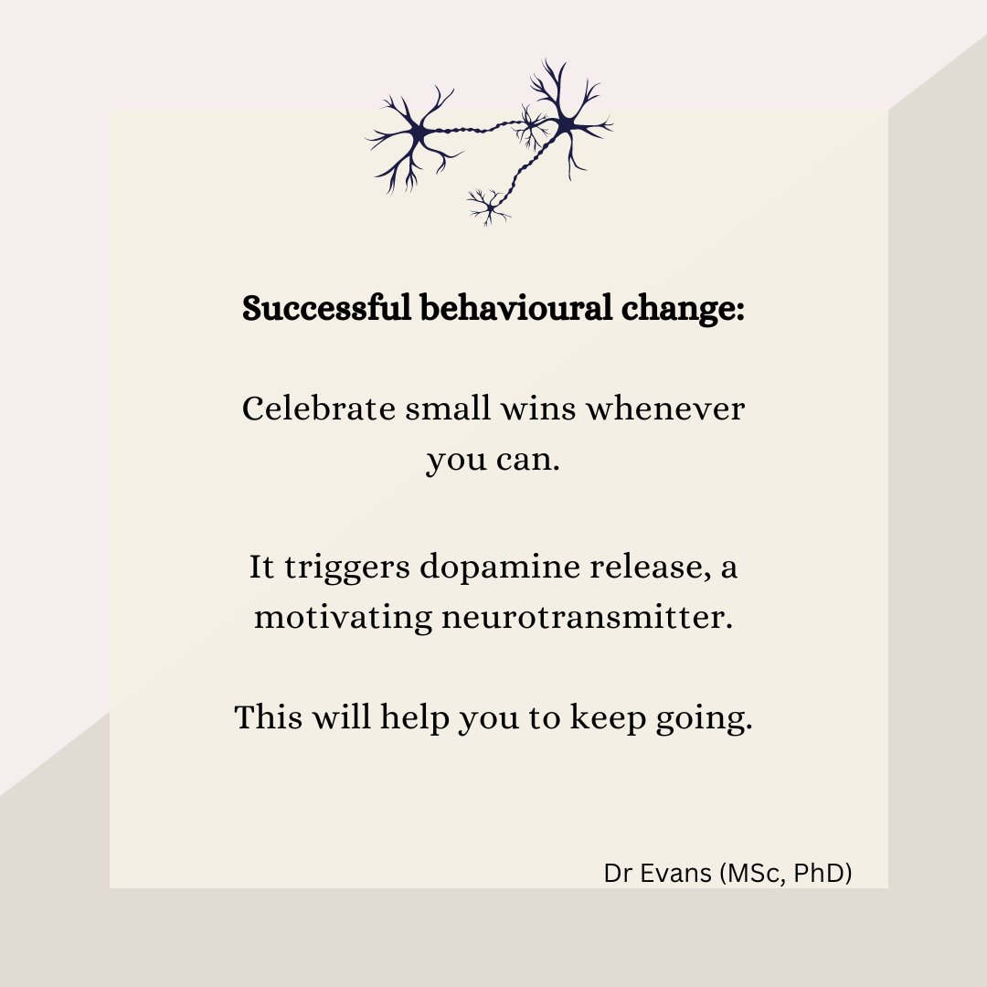 Dopamine is involved in behavioural change, motivation, learning and memory; processes underpinning neuroplasticty.

Neuroplasticity refers to structural changes in the brain, including new circuits underpinning change.