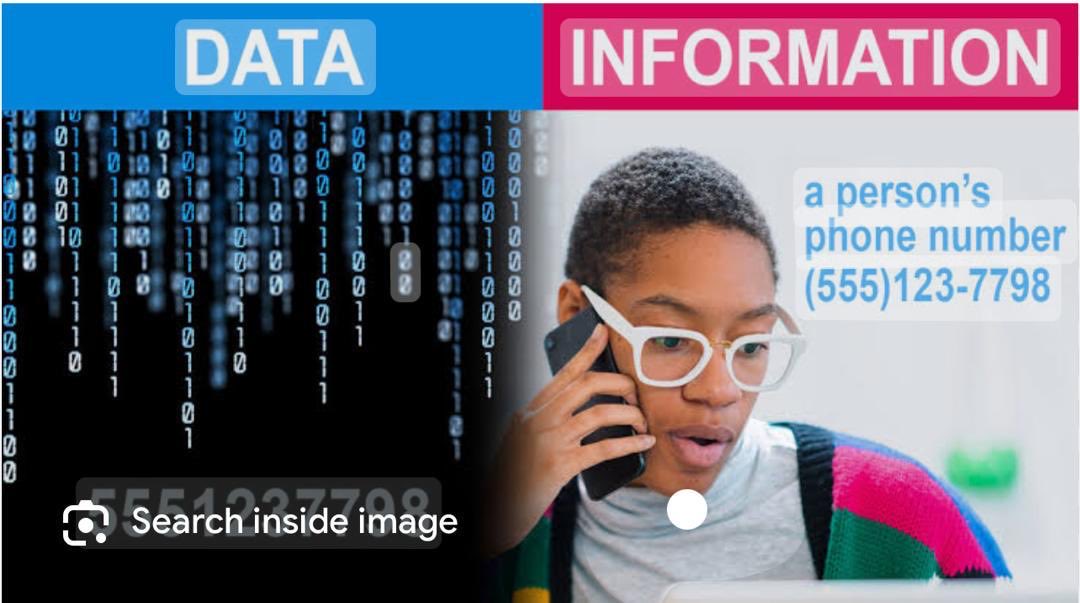 In a data overload world, extracting insights is a challenge. Filter out noise, transform big data into actionable info! Geospatial info is valuable for strategic decisions in various industries. #DataInsights #Geospatial #StrategicDecisions