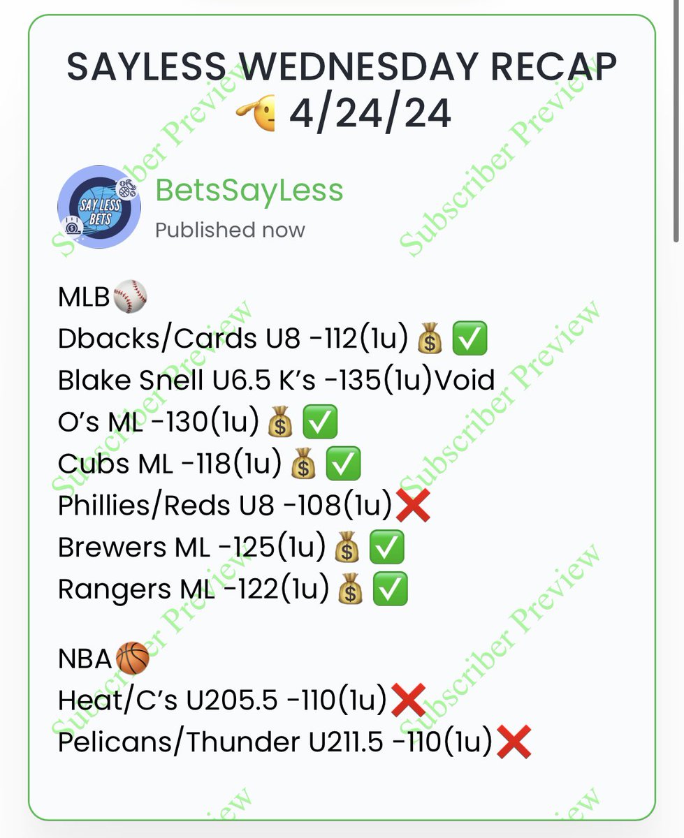 BetsSayLess's tweet image. SAYLESS WEDNESDAYðŸ«¡

MLB⚾️
Dbacks/Cards U8 -112(1u)💰✅
Blake Snell U6.5 K’s -135(1u)Void
O’s ML -130(1u)💰✅
Cubs ML -118(1u)💰✅
Phillies/Reds U8 -108(1u)❌
Brewers ML -125(1u)💰✅
Rangers ML -122(1u)💰✅

NBA🏀
Heat/C’s U205.5 -110(1u)❌
Pelicans/Thunder U211.5 -110(1u)❌…