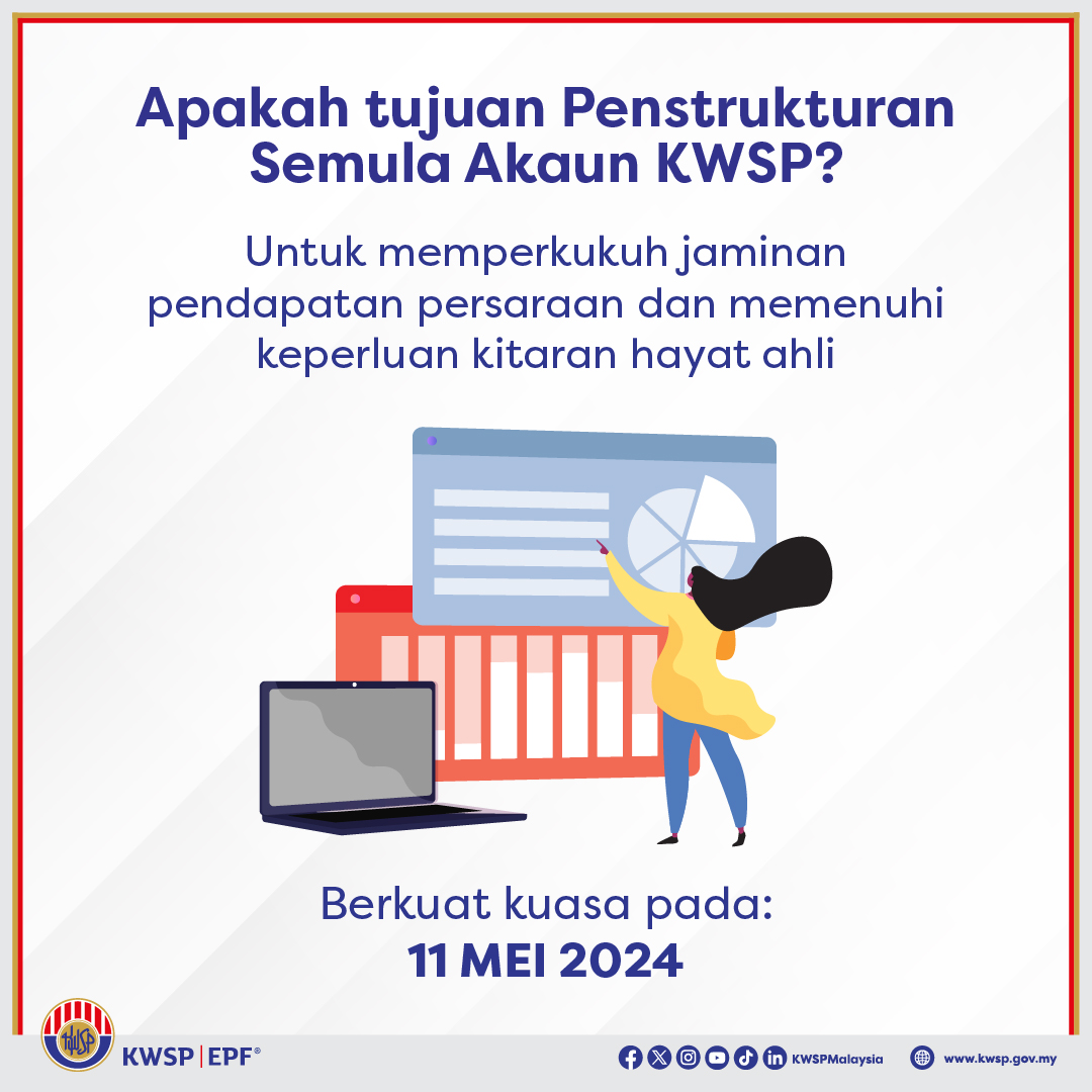 KWSPMalaysia's tweet photo. Dapatkan maklumat lanjut di https://t.co/UY2tPT9UH5

#KWSP https://t.co/v2ijkA48nD