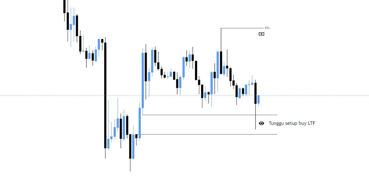 tradersXtraders tweet picture