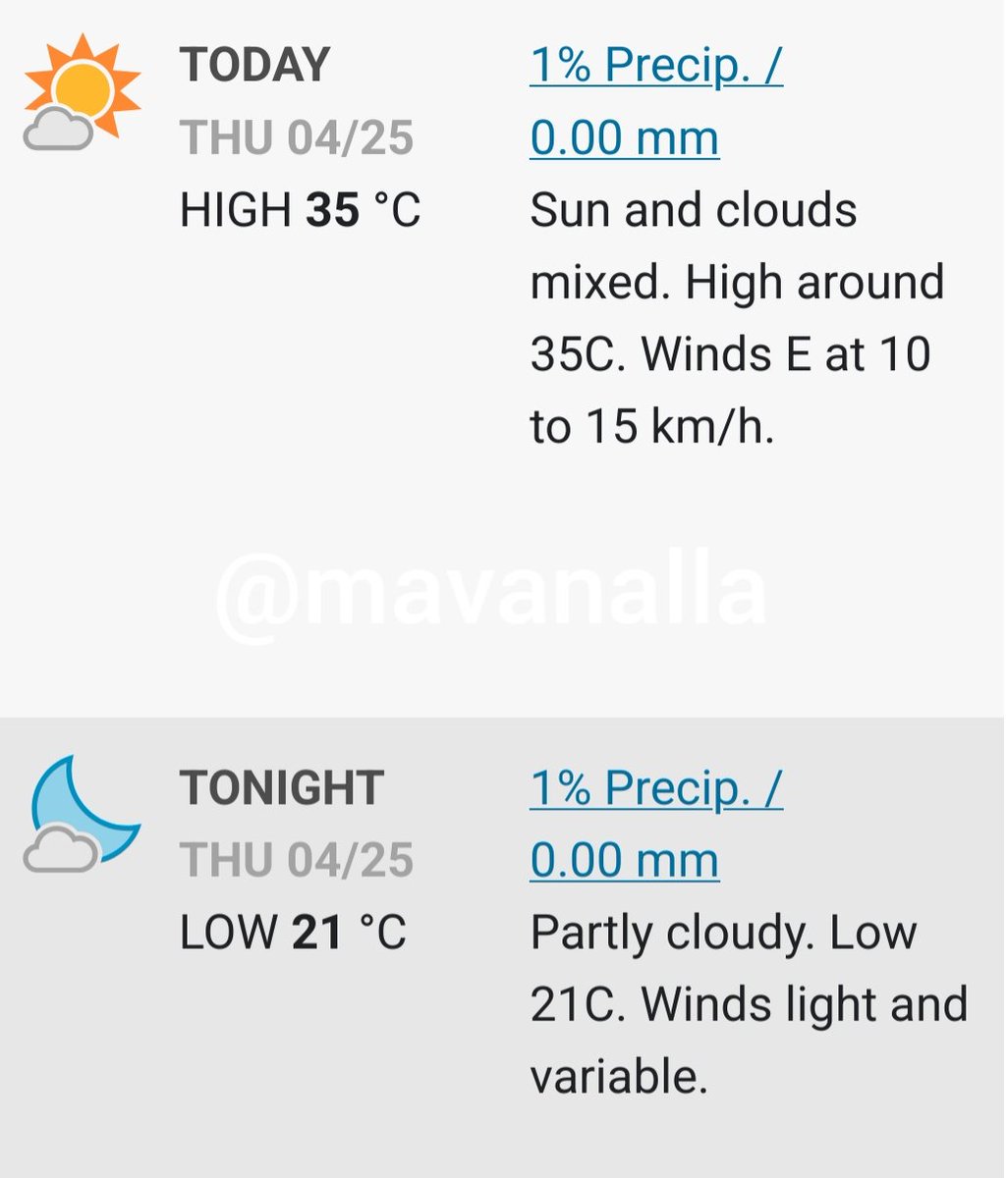 Weather Forecast for #mudumalai #tiger #reserve #nilgiris #tamilnaduweather #tamilnadurain #monsoon