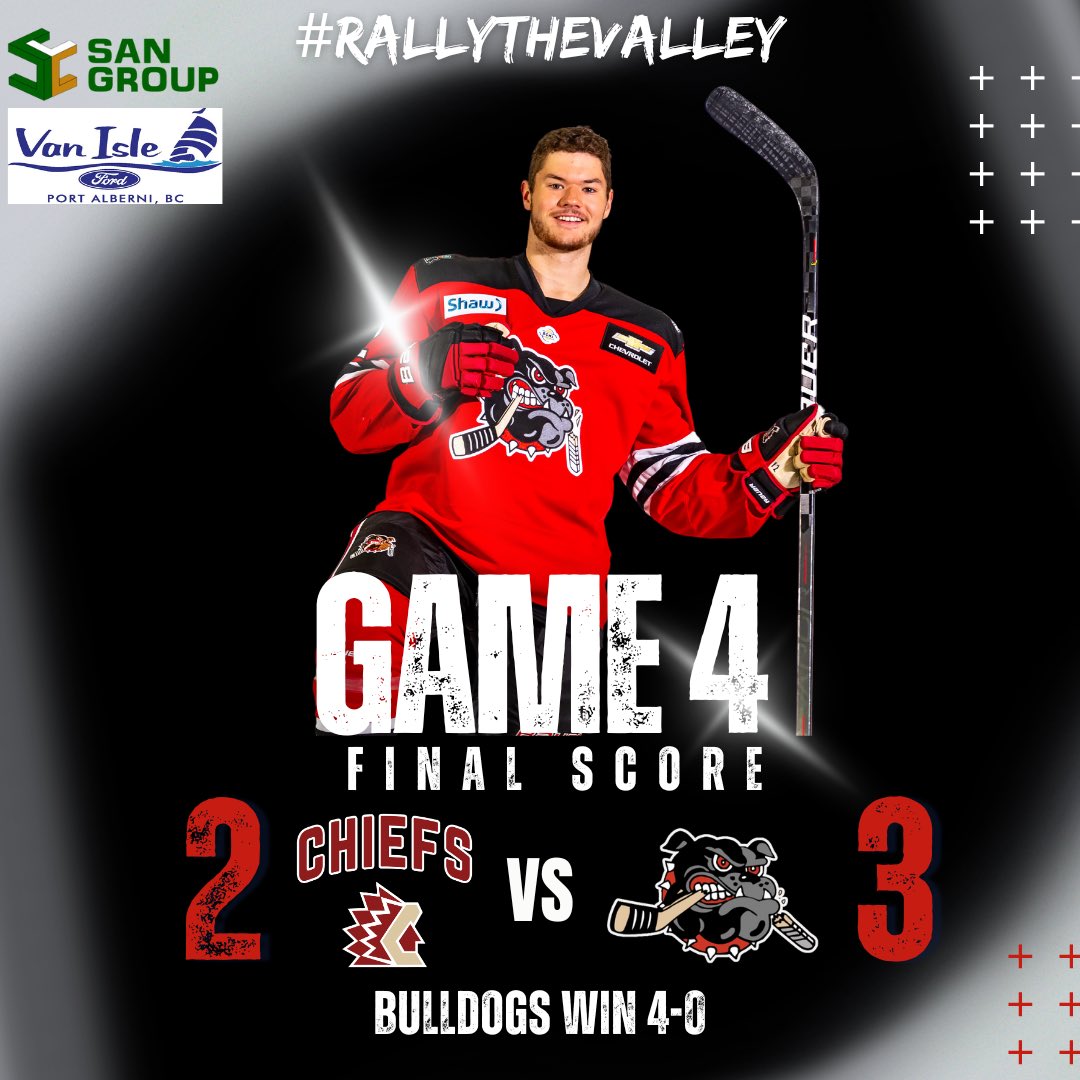 AVBulldogs's tweet photo. Bulldogs sweep the Chiefs and advance to the Coastal Conference Championship for the 2nd year in a row! Thank you for the amazing support tonight Hockey Valley! #bulldogshockey #hockeyvalley #rallythevalley https://t.co/CDr8X5lE0F
