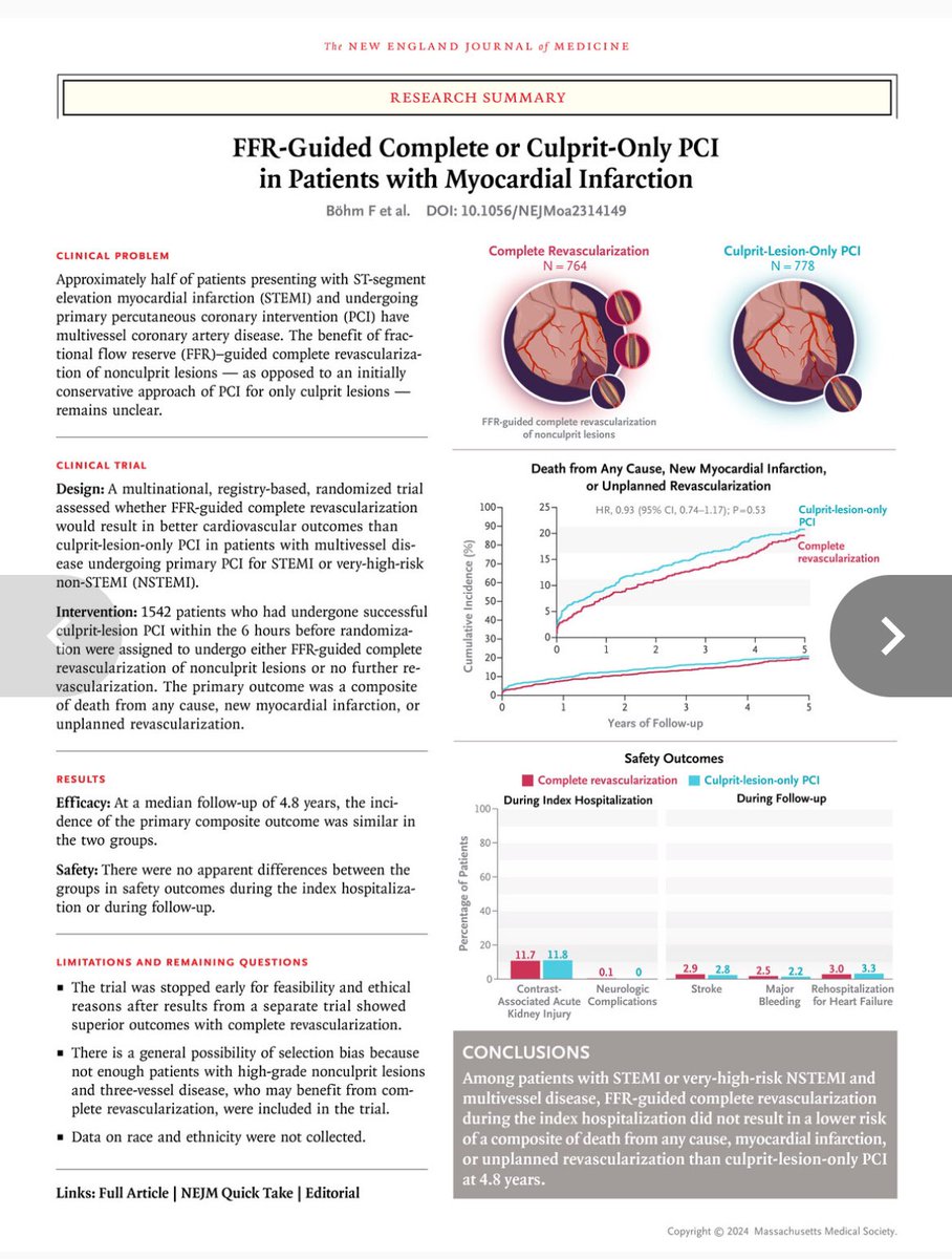 Trata pronto y bien la arteria responsable del infarto y después, sin prisa, tratas el resto con tranquilidad FFR-Guided Complete or Culprit-Only PCI in Patients with Myocardial Infarction  nejm.org/doi/full/10.10…