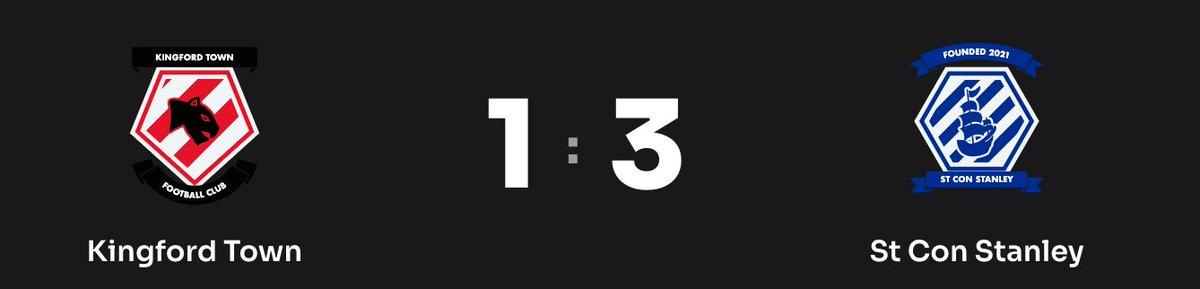 StConStanleyFC's tweet photo. @Footium 
#postmatchreport

Our Season Opener was as expected. Our boys were well trained and well rested which resulted in a nice 1:3 Win over  Kingford Town! https://t.co/qjStA85XEp