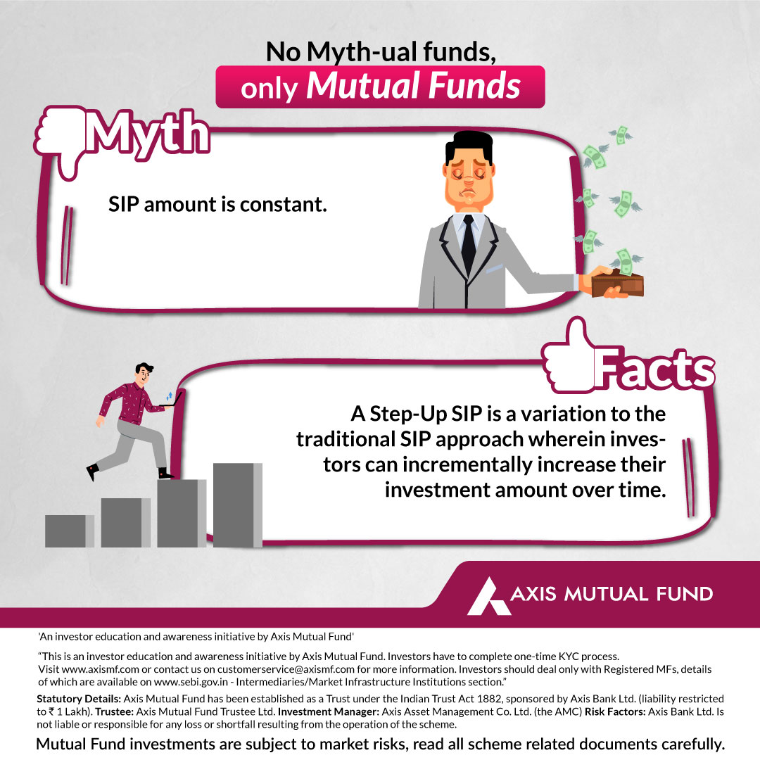 AxisMutualFund's tweet image. With Step-up SIP, you have the flexibility to increase your investment amount over time. Start small and increase your SIP amount gradually to let your investments grow with you.

#InvestmentMyths #LongTermInvesting #FinancialTruths