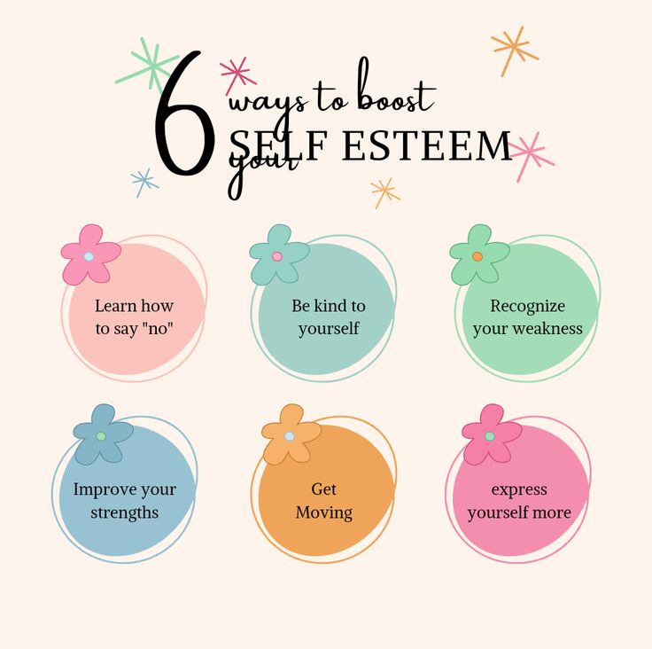 🌟 Elevate Your Self-Esteem 🌟#mentalhealthmatters #selfcare #anxiety #depression #mindfulness #therapy #mentalillness #stress #trauma #endlifeprevention #mentalhealthsupport #counseling #psychology #guidemymind #mentalhealthrecovery #wellness #mentalhealthadvocate #endthestigma