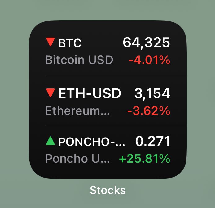 Poncho on BASE tweet media
