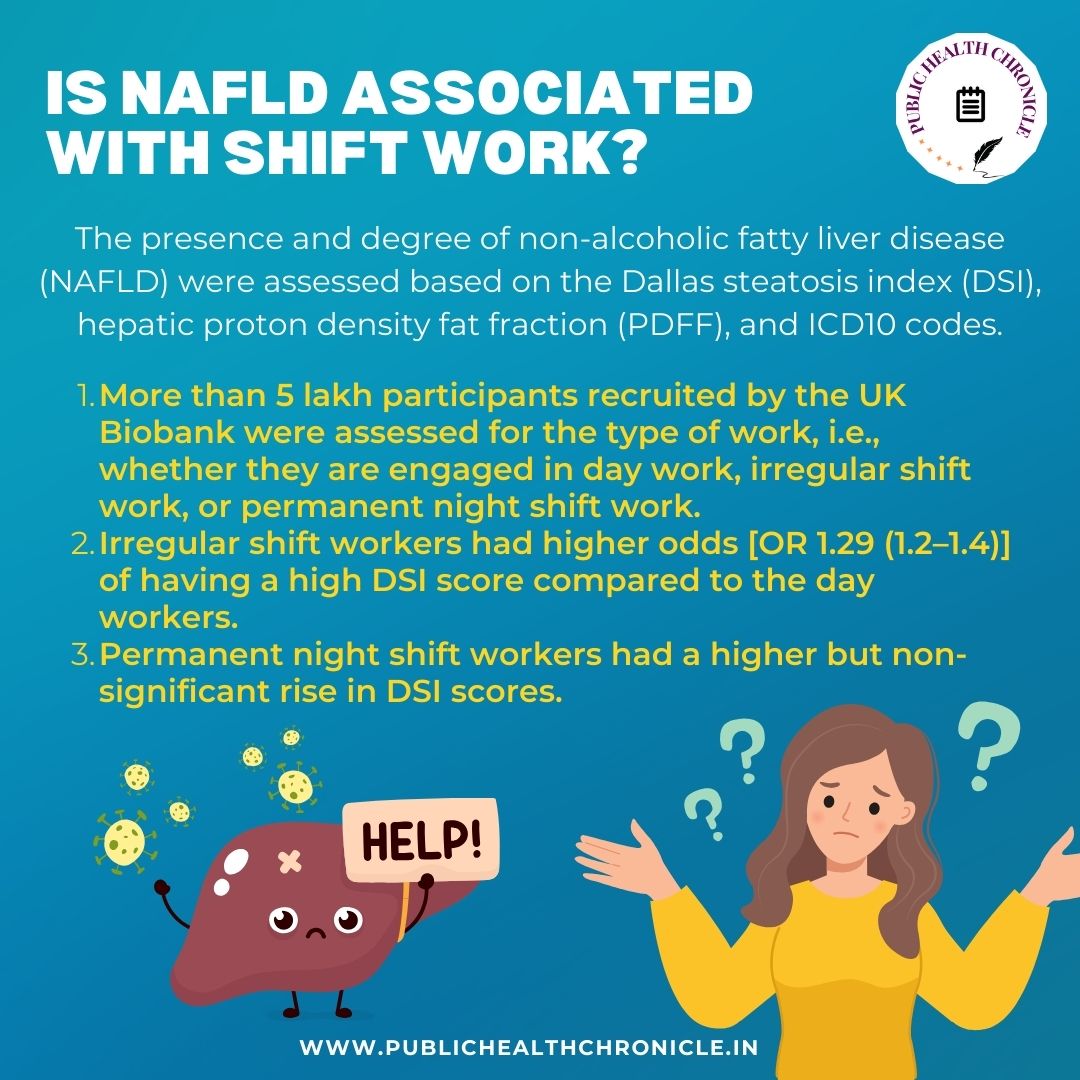Discover the connection between NAFLD and shift work. Learn more about how your work schedule may impact your liver health. 👩‍⚕️ Find out more at wix.to/xEFognG #HealthAwareness #LiverHealth #WorkLifeBalance #ShiftWorkHealth #NAFLD #TakeCareOfYourHealth #HealthWellness