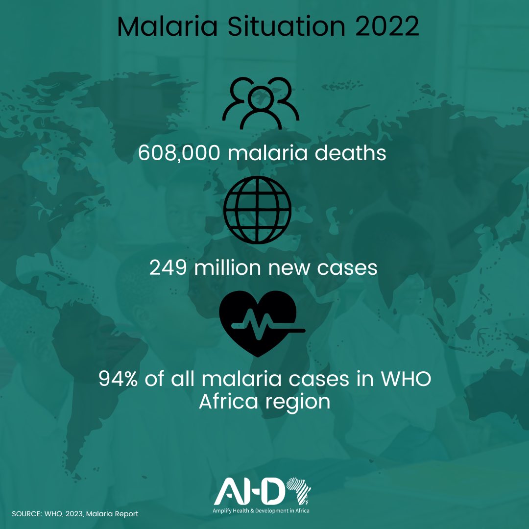 In 2022, about 249 million malaria cases were reported with over 608,000 deaths. Over 90% of the burden was in Sub Saharan Africa. 

More investiments in innovation, research and technology is imperative towards changing the narrative. 
#ZeroMalariaStartsWithMe