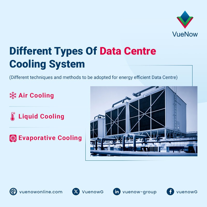 Unlocking the future of data management with VueNow Group! 

Explore the innovative world of edge data centres and discover the power of energy-efficient cooling systems
-Air Cooling
-Liquid Cooling
-Evaporative Cooling. 

#vuenowgroup #DataCenterCooling #datacentersinindia