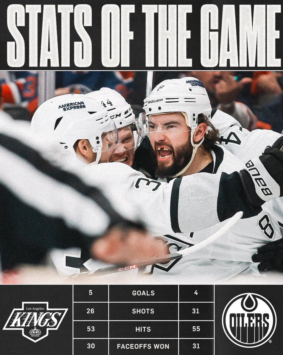 LA Kings tweet media