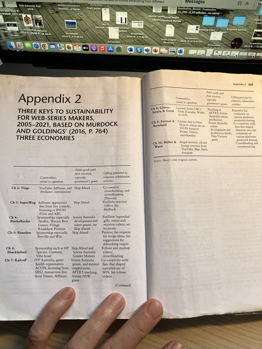 @gamespacenl @msteinbrg @LinZhang9 #politicaleconomy Dear David, Marc, Lin & Rahul, congrats on pub, esp state-market-culture! 👏Am intrigued & enthused 2 know if yr own empirical investigations of cultural producers also showed up same tripartite 'bower-bird' model of revenues as my own?routledge.com/The-Production… 🌻