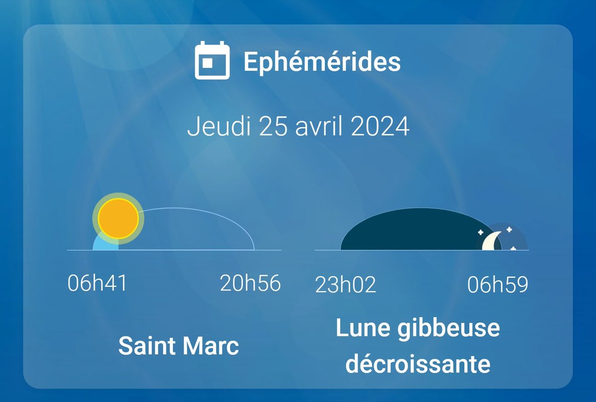 Bonjour @CrazyTeam_D @TeamLigneR et tout le monde. Voici le #PointMétéo du jeudi 25 avril 2024. 🌤️. Température ➖ 0 °C, température ➕ 14 °C. ⬆️ du ☀️ 6h41, ⬇️ du ☀️ 20h56. Bon courage et bonne journée à toutes et tous 😉