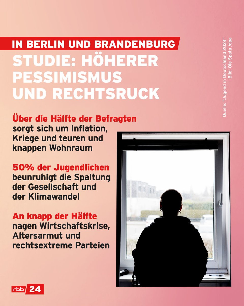 Die Forscher der #Jugendstudie fordern mehr Möglichkeiten für junge Menschen, sich an politischen Prozessen zu beteiligen. Junge Menschen seien bereit, Verantwortung zu übernehmen. Sie hätten aber den Eindruck, dass der Staat sich nicht um sie kümmere. rbburl.de/jugendstudie20…